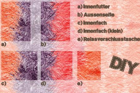 Vergrösserte Ansicht des Stoff-Designs.