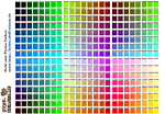 Designimage