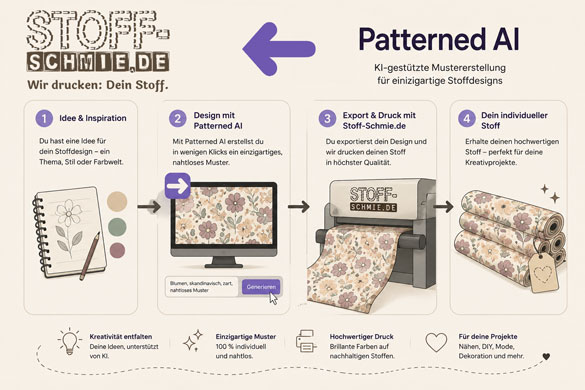Eigene Stoffdesigns mit KI erstellen – PatternedAI & Stoff-Schmie.de