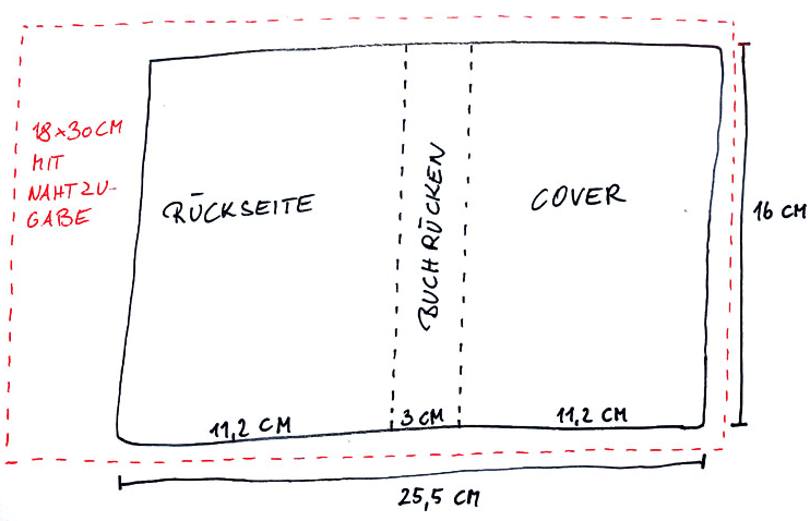 Für Spezialisten gibt es diese Maßangaben zur Erstellung der perfekten Buchhülle