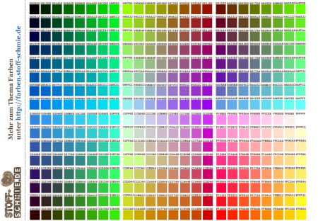 Drucke Farben mit RGB-Codes auf Stoff!