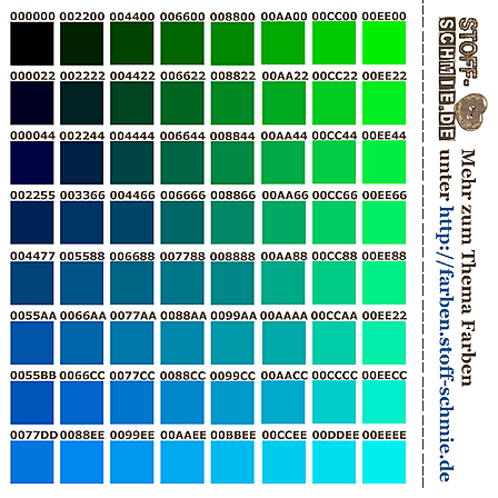 Stoff-Design - Farben als Test-Stoff I