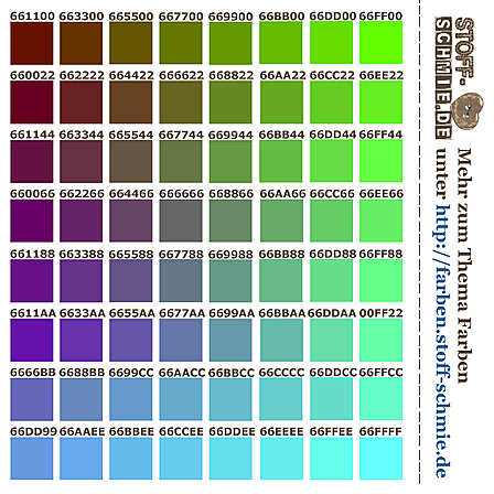 Stoff-Design - Farben als Test-Stoff III