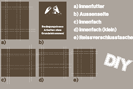 Vergrösserte Ansicht des Stoff-Designs.